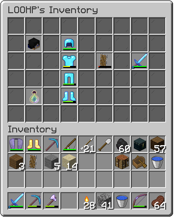 Inventory Display